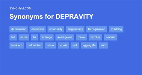 synonym for depravity